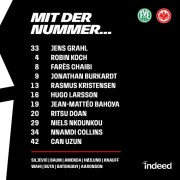 法兰克福德国杯首发公布，特拉普因正与另一俱乐部谈判缺席此役