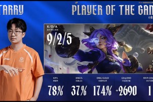 开云体育-Starry使用芸阿娜打出9/2/5战绩，斩获LGD对阵OMG第一局MVP
